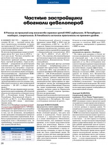 развитие рынка