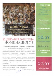 Каисса 2018 Каисса 2018
