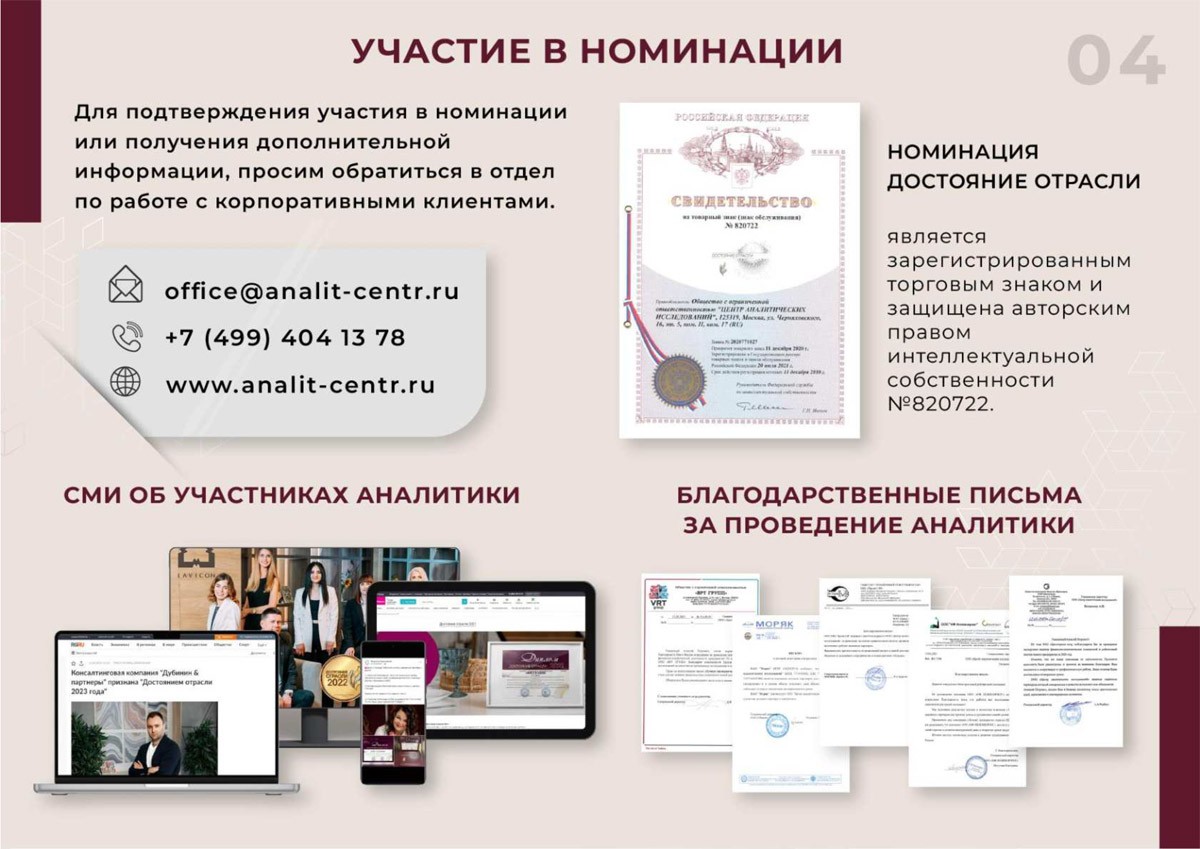 Достояние отрасли 2024